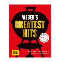 Webers Greatest Hits